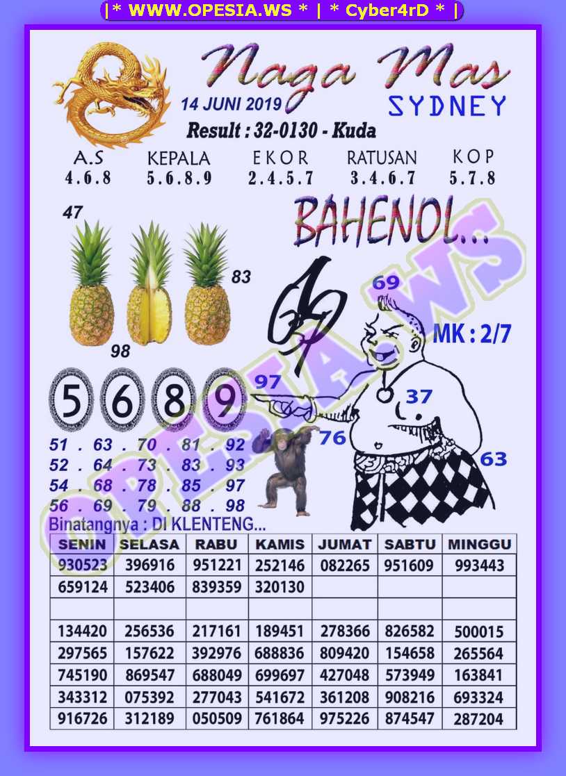 1 New Message Forum Syair Sd Jumat 14 Juni 2019 Forum Syair Togel Hongkong Singapura Sydney 1 New Message Forum Syair Sd Jumat 14 Juni 2019 Forum Syair Togel Hongkong Singapura Sydney