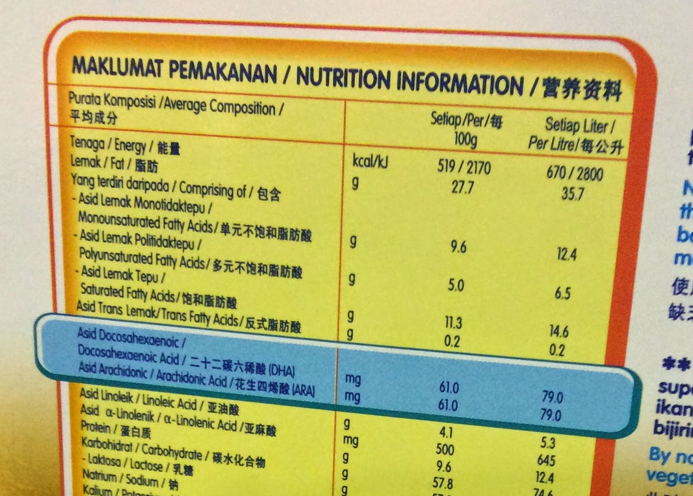 Kepentingan DHA Di Dalam Susu Formula Bayi Blog Si Kecil