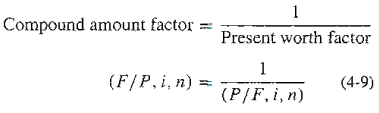 what is a complex relationship in economics