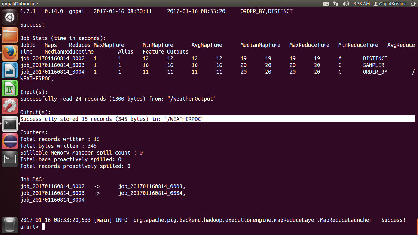 UNDERSTANDING HADOOP BY MAHESH MAHARANA: HADOOP (PROOF OF CONCEPTS ...