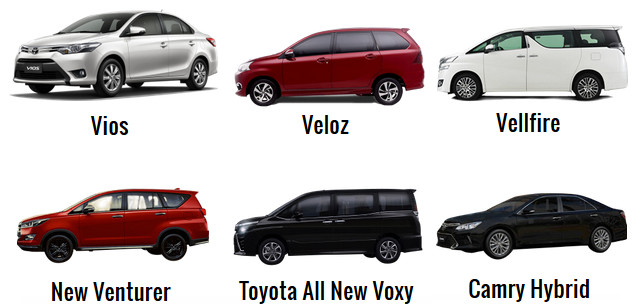Tips Memilih Kendaraan - Dealer Toyota Tuban Tips Memilih Kendaraan - Dealer Toyota Tuban