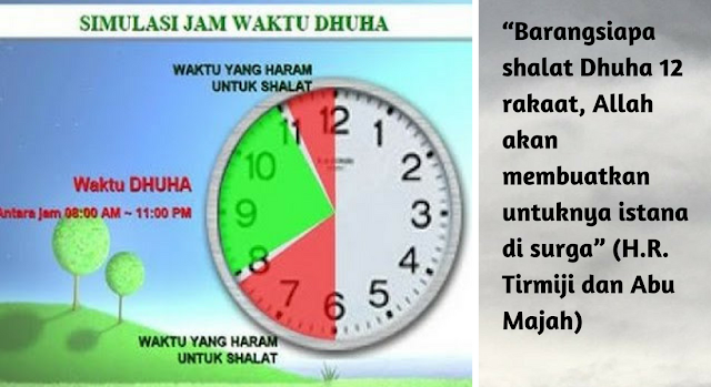 InsyaAllah, 6 Keberkahan Akan Kita Dapat dengan Rajin Shalat Dhuha