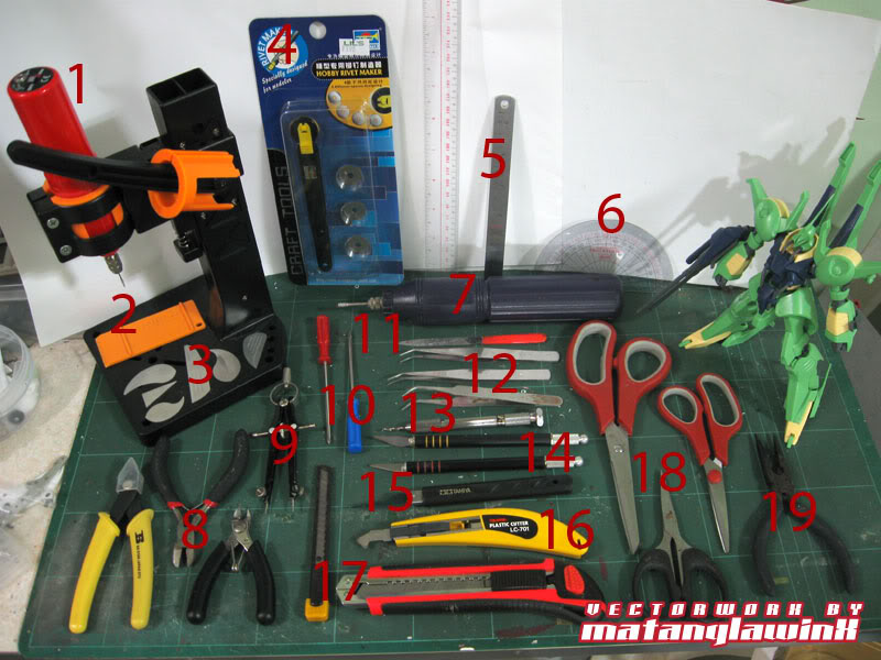 gundam gunpla le matériel