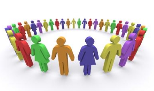 Gambar lembaga sosial