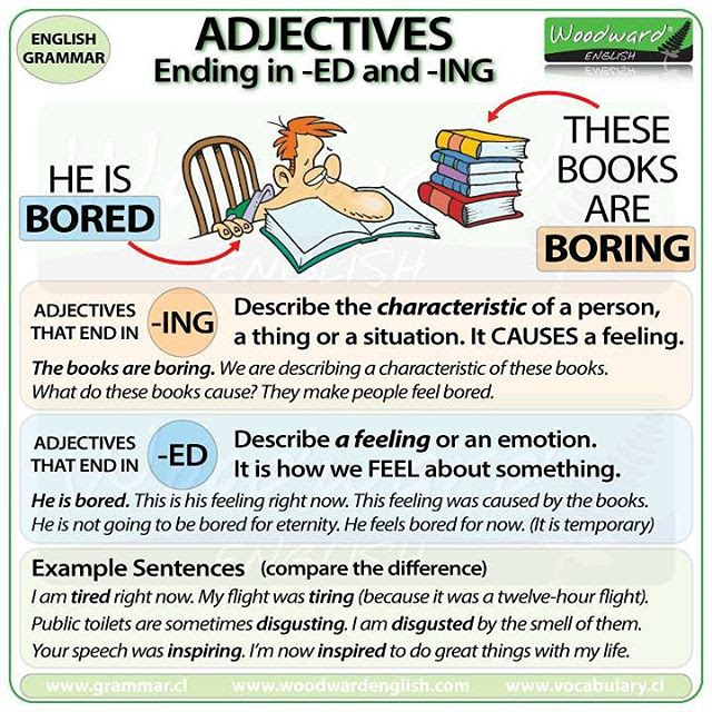 Verbs With Ed And Ing Endings Worksheets