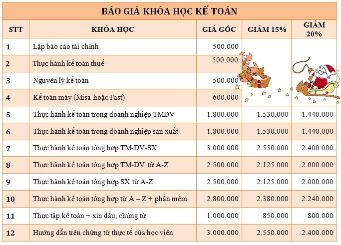 B%25C3%25A1o%2Bgi%25C3%25A1%2Bk%25E1%25BA%25BF%2Bto%25C3%25A1n.jpg