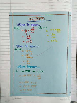 b.ed पाठ योजना गणित| b.ed maths lesson plan in hindi