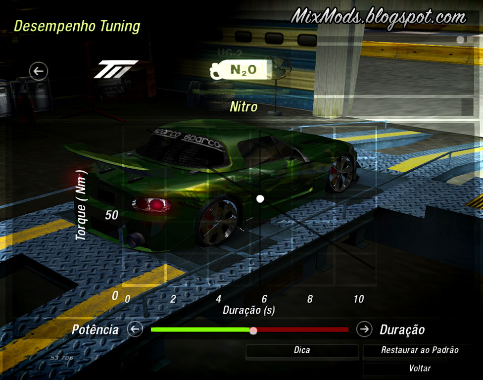 Nfsu2 Nfsu2