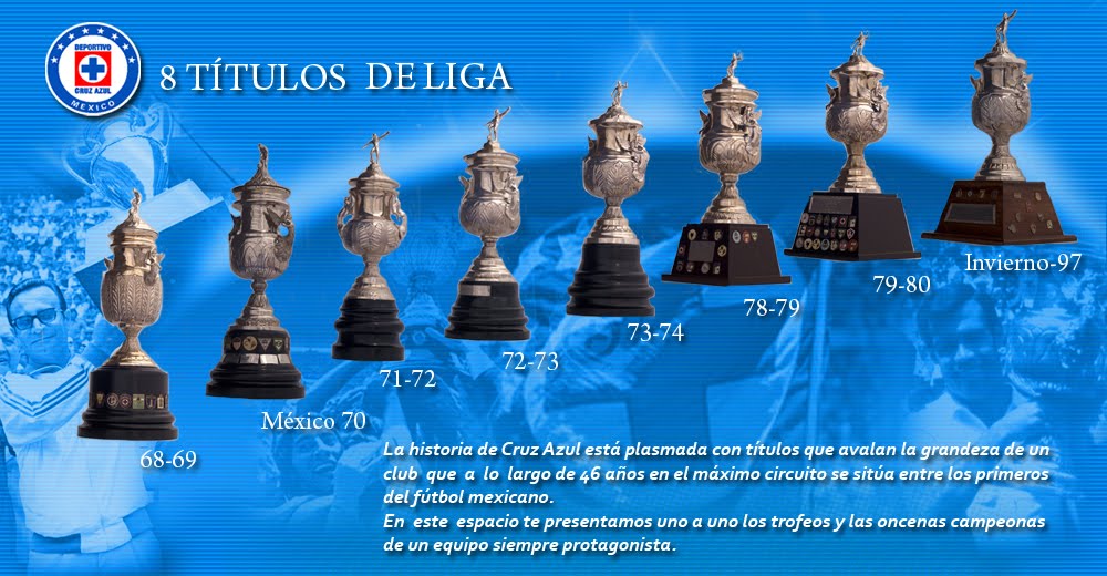 Cruz Azul: ¿Cuántos títulos tiene La Máquina en su historia en el futbol  mexicano?