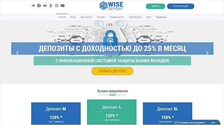 Адаптация от проекта WiseDeposit Адаптация от WiseDeposit