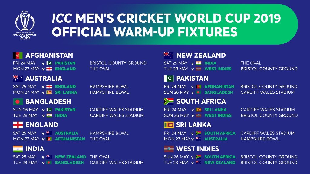 World cup 2019 final scorecard image