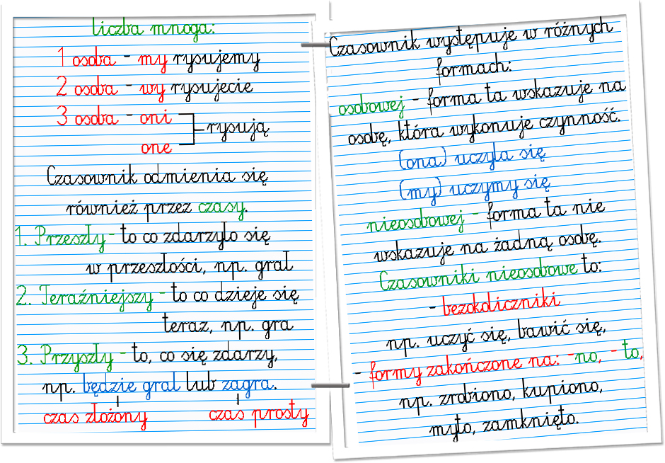 Czasowniki Statyczne I Dynamiczne Angielski BLOG EDUKACYJNY DLA DZIECI: CZASOWNIK