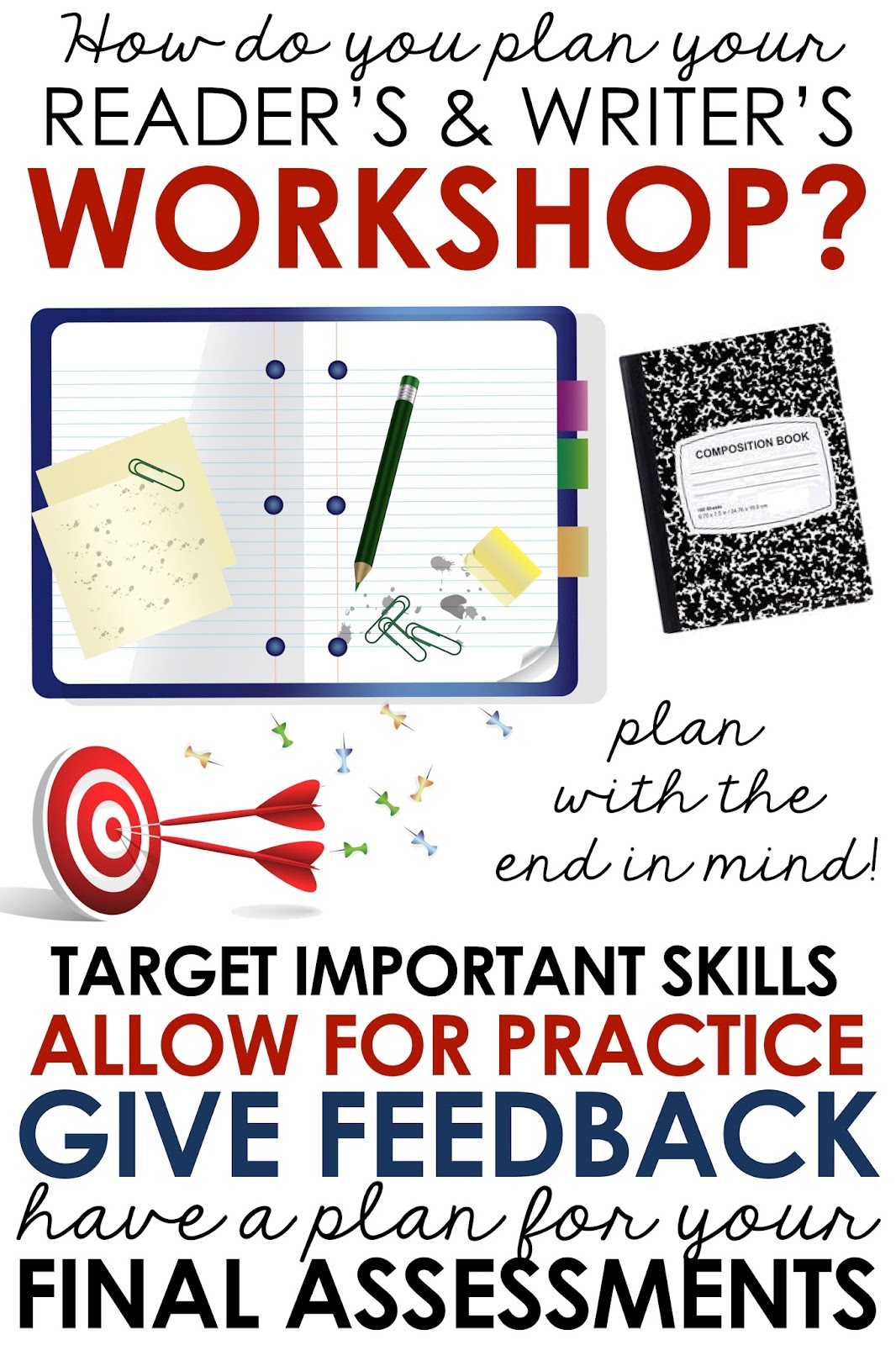 Blending Reading & Writing Organization & Assessment Room 213