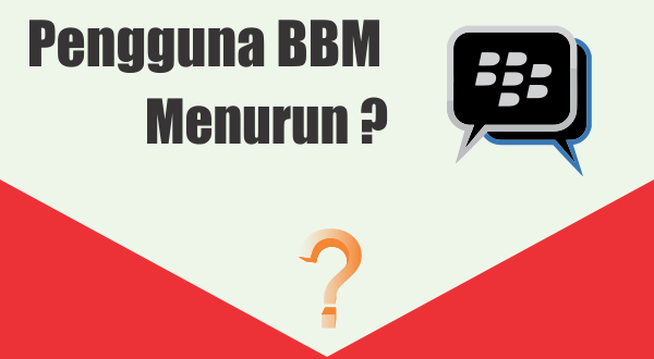 Penyebab Dan Alasan Pengguna BBM Menurun Penyebab Dan Alasan Pengguna BBM Menurun