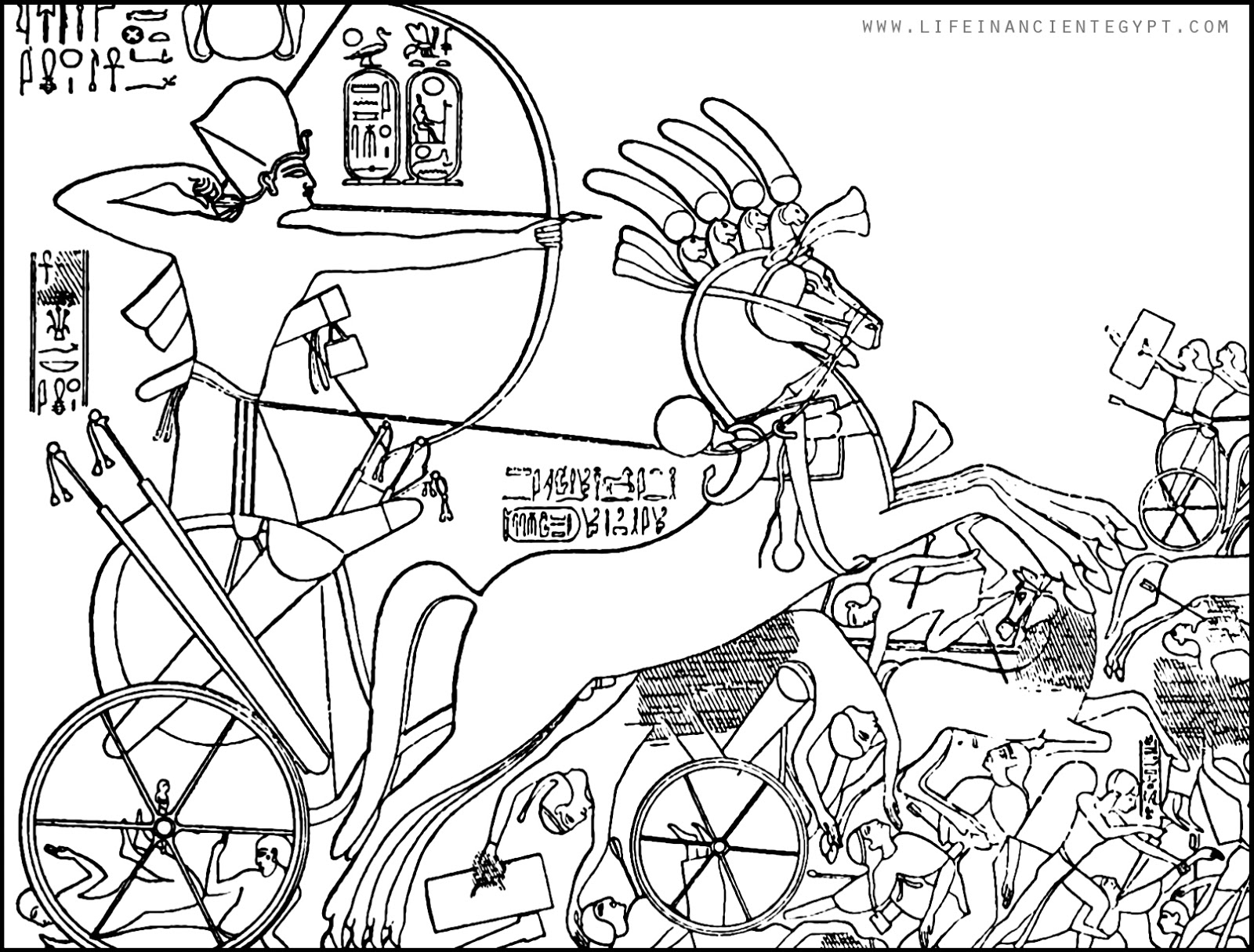 Ancient Egypt Coloring Page Battle War Scene With Chariot