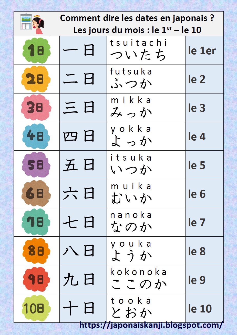 Japonais Kanji 日本語･漢字 Les jours du mois le 1er le 10 (en japonais)