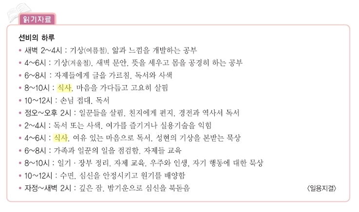 조선시대 선비들의 하루! | 인스티즈