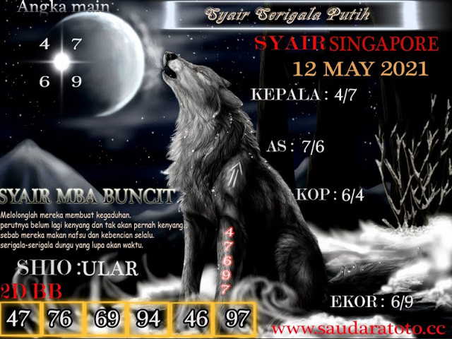 PREDIKSI SGP YOHII