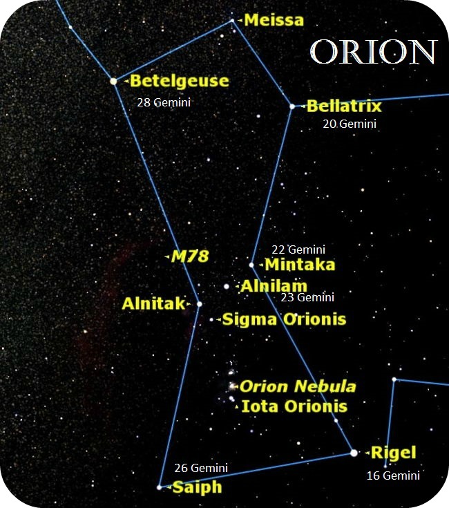 Starseeds Orion Reiki Gods Love