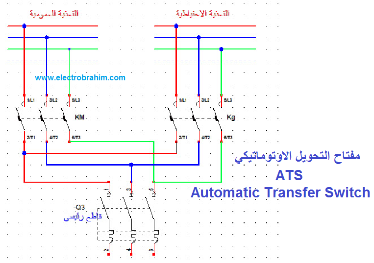 Генератора ats схема подключения. ATS 50a Single phase схема. ATS Automatic transfer Switch схема. Automatic transfer Switch схема подключения. Реверсивный рубильник yes1-250ga/4p in250a схема.