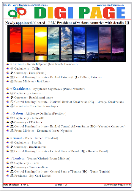 DP | NEW APPOINTED | 3 - JAN - 17 DP | NEW APPOINTED | 3 - JAN - 17