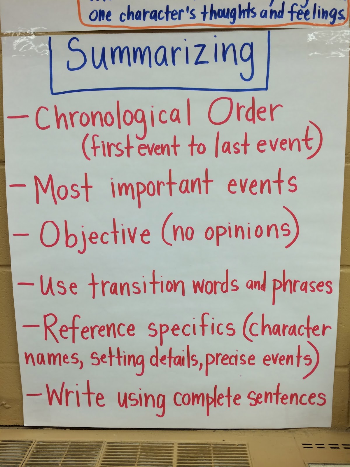 middle school teacher to literacy coach anchor charts a how to write a teaching book anchor chart