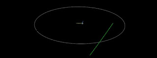 NIBIRU, ULTIMAS NOTICIAS Y TEMAS RELACIONADOS (PARTE 34) - Página 19 Asteroid-2018bx