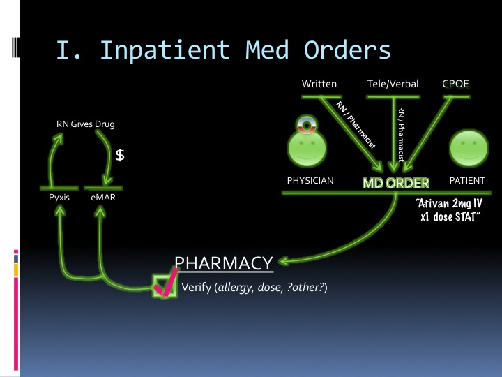 Buy premarin without prescription