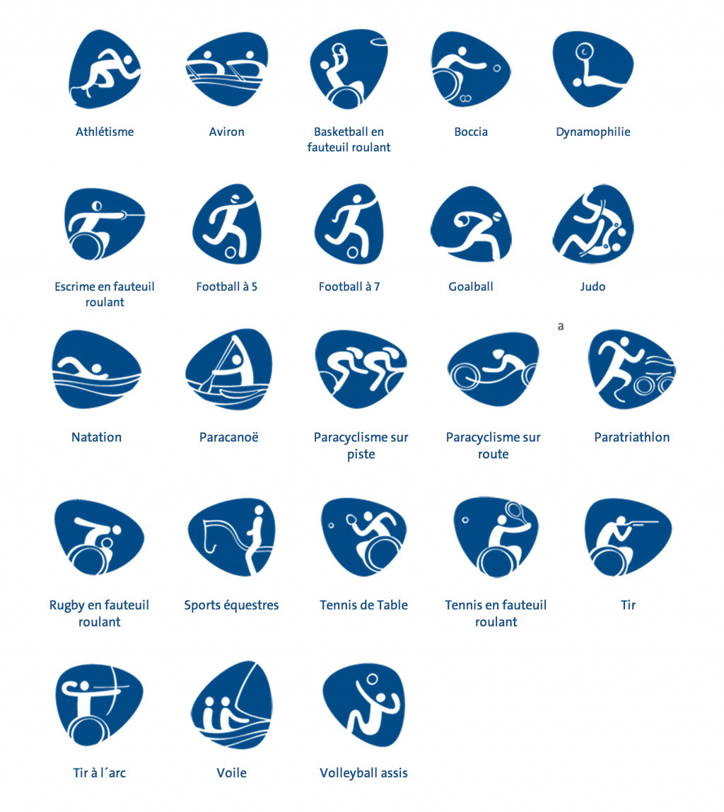 TICs en FLE Les Jeux ( et les sports ) Olympiques