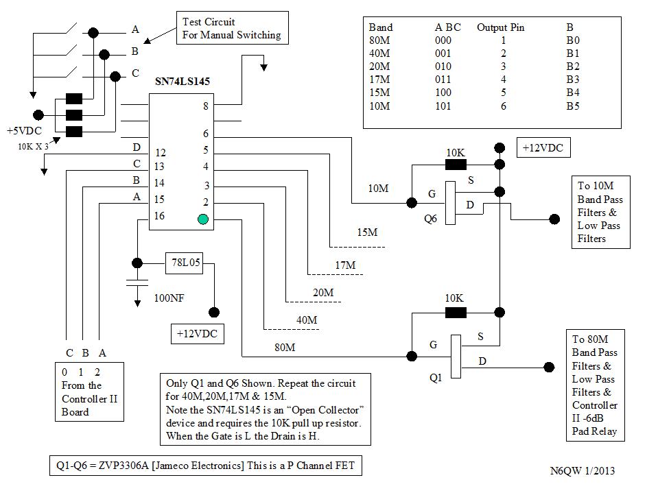 Binary options decoded