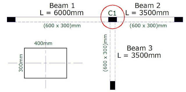 BIAXIAL%2BCOLUMN