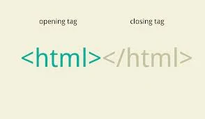 Cara mudah belajar tag paragraf di html