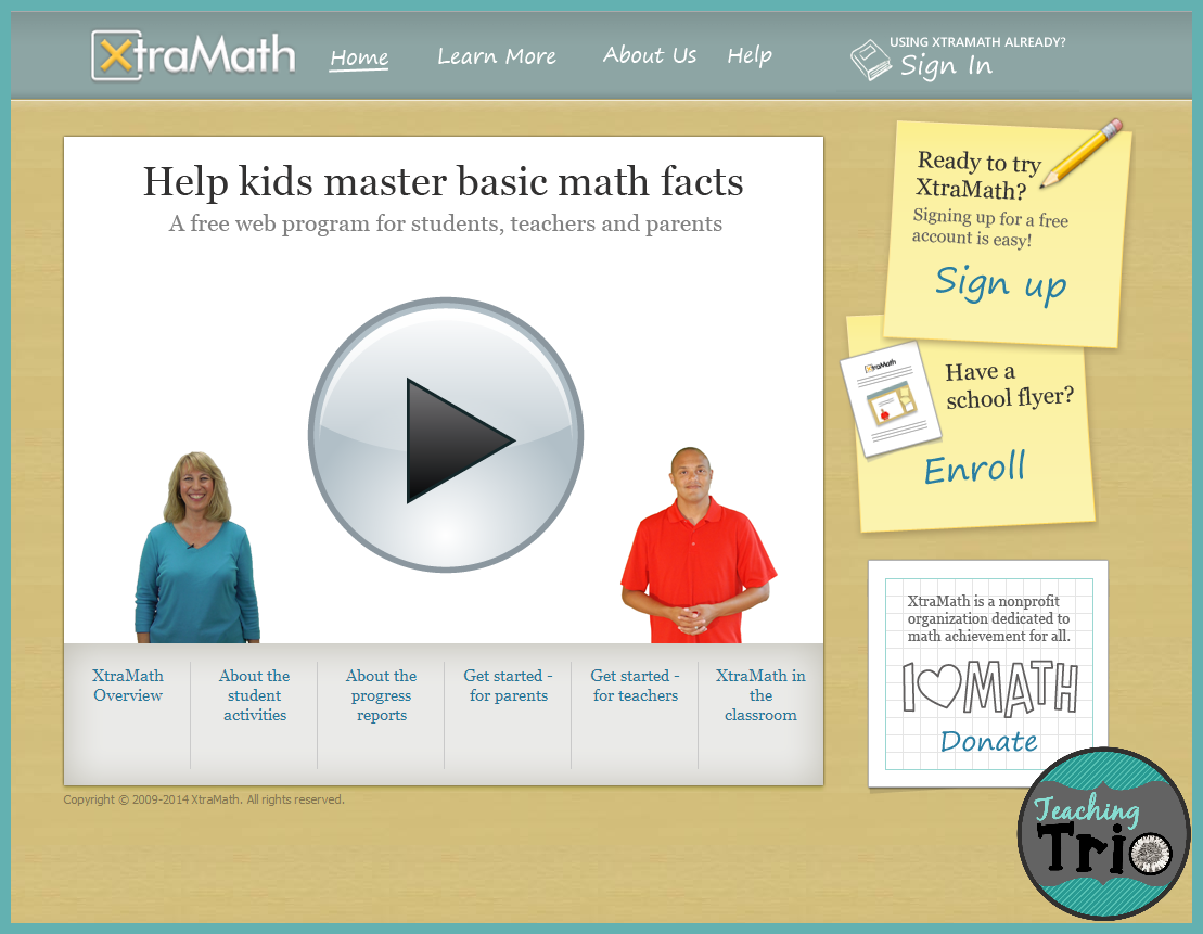 платье для йоги. типов личности изабель бриггс-майерс. Ready to try. нади шотхана йога. старт.