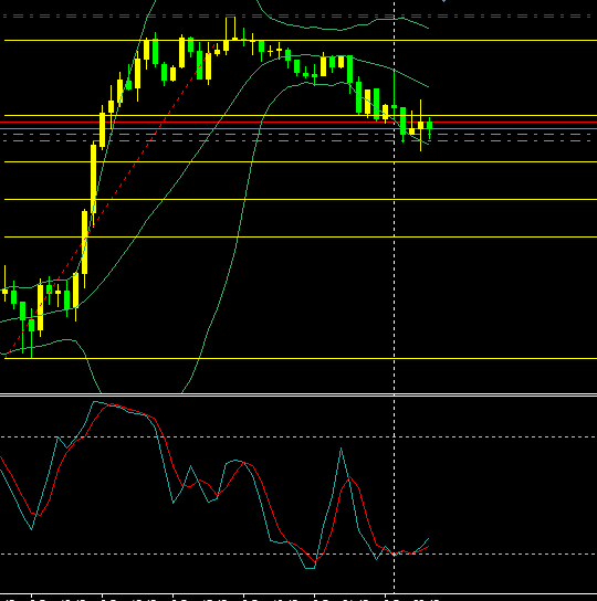 Трейд 9. Картинка х9 trade. Трейд 9. Трейд 9. Котируемая пара на форексе и влияние на него.