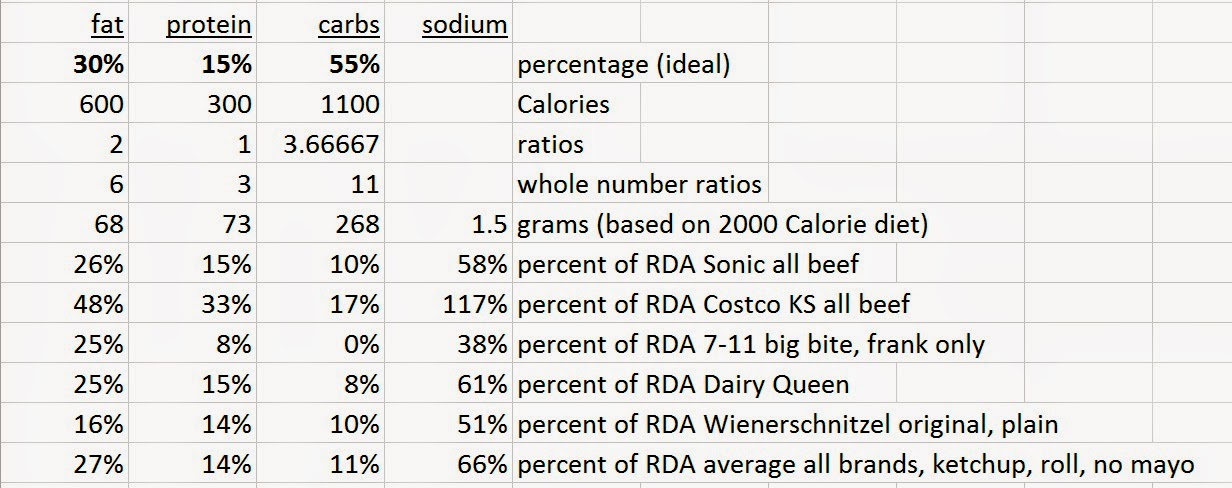 what is the recommended daily allowance of sodium for adults what is the recommended daily allowance of sodium for adults