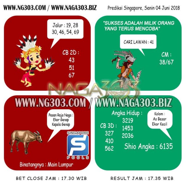 KODE SYAIR SINGAPURA SENIN 462018 KODE SYAIR KALONG