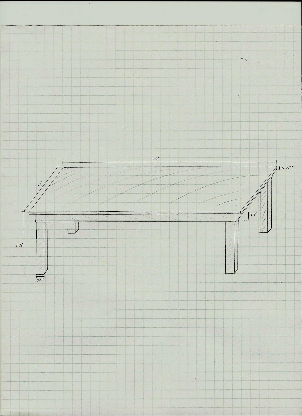 The Fackrell Family Gaming Table