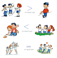 2º primaria cole El Romeral: Signos mayor y menor