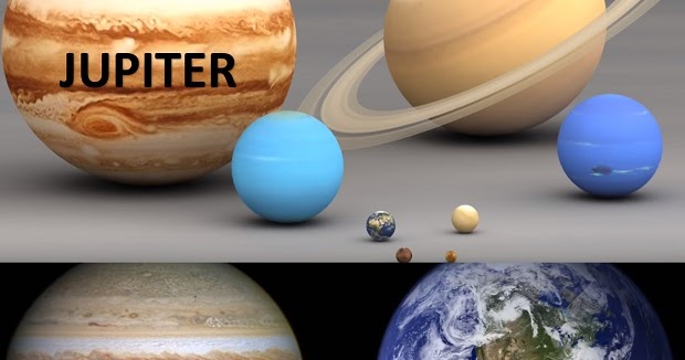 Ciri Ciri Planet Jupiter Yang Membuatnya Berbeda Dari Planet Lain
