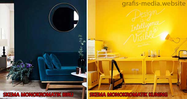 Pengertian Warna Polikromatik Monokromatik Dan Contohnya Grafis Media