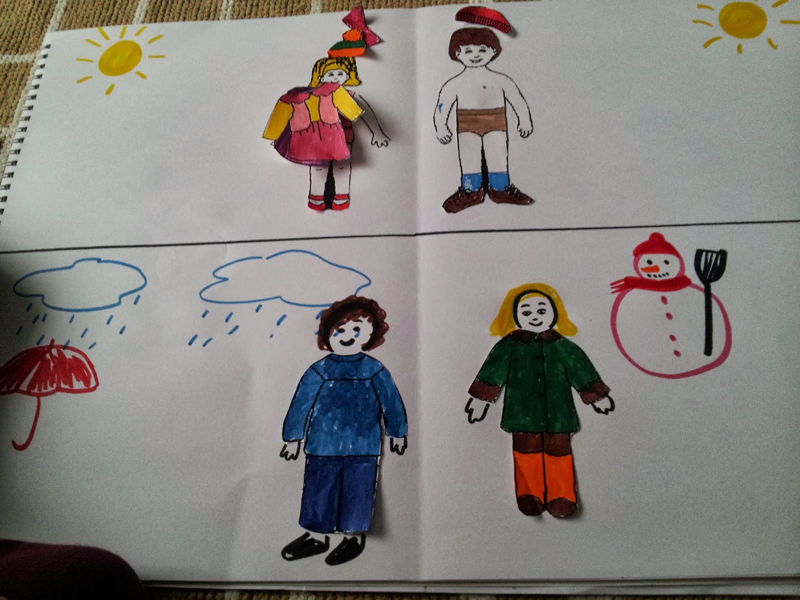 Ecenaz&hellip;Pamuk Şekerim Hava durumuna göre bebek giydirme