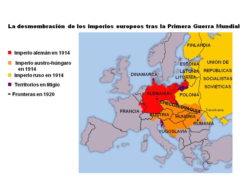 Historia del Mundo Contemporáneo: Recursos para la UD 6. La Primera