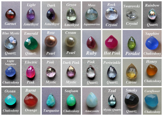 Your Daily Jewels: Choosing The Perfect Gemstone for Your Jewelry