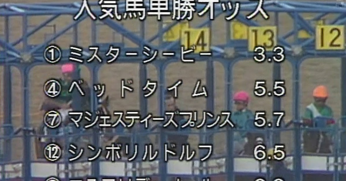 競馬データブック必勝全競馬場編 保存版 ’９９/日経ラジオ社/Ｕｍａｇｅｋｉプロジェクト