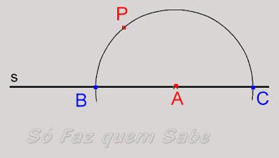 Construção de uma semicircunferência com centro no ponto A da reta e que cruza essa reta em dois outros pontos. B e C.