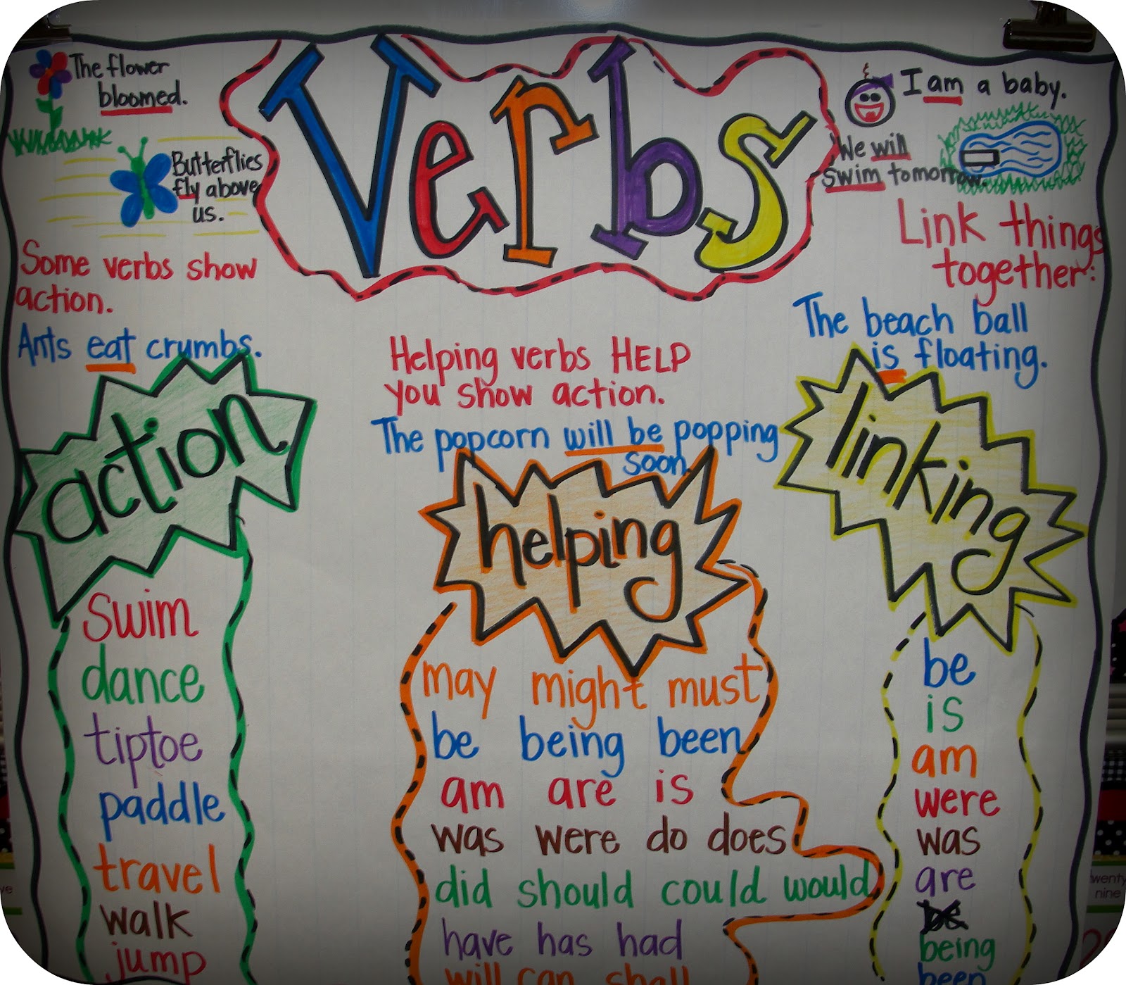 Step into 2nd Grade with Mrs. Lemons: Verb Activities!