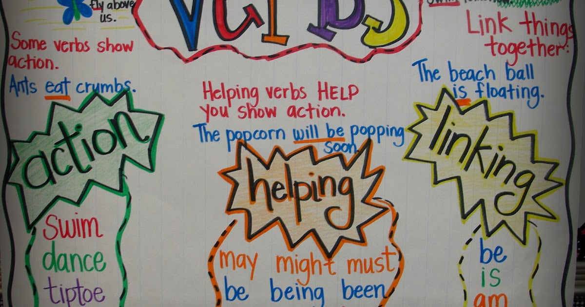 Step into 2nd Grade with Mrs. Lemons: Verb Activities!