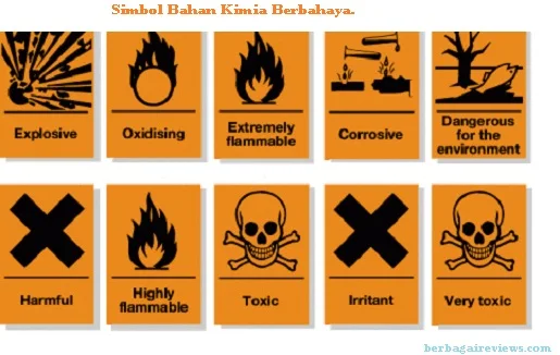 Simbol Bahan Kimia Berbahaya dan keterangan cara pencegahannya - berbagaireviews.com