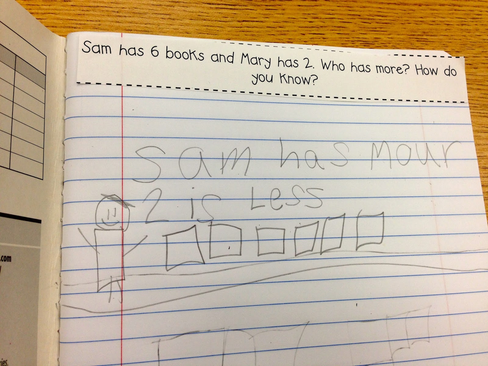 Rambling about Reading: August 2013