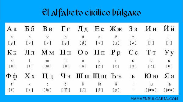Alfabeto cirílico búlgaro